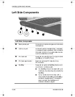 Preview for 19 page of HP Compaq 800c Hardware Manual