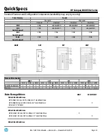 Предварительный просмотр 12 страницы HP Compaq 8200 Elite Series Quickspecs