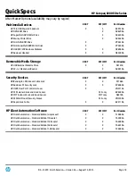 Preview for 18 page of HP Compaq 8200 Specification