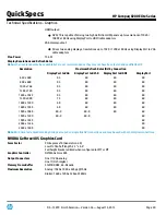 Preview for 40 page of HP Compaq 8200 Specification