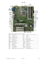 Preview for 4 page of HP Compaq 8300 Illustrated Parts & Service Map