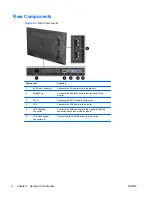 Preview for 14 page of HP Compaq Advantage LA2206x User Manual