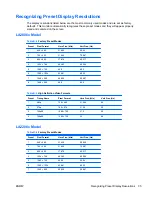 Preview for 43 page of HP Compaq Advantage LA2206x User Manual