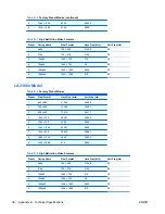 Preview for 44 page of HP Compaq Advantage LA2206x User Manual