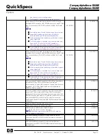 Предварительный просмотр 21 страницы HP Compaq AlphaServer DS20E Quickspecs