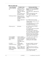 Preview for 234 page of HP Compaq Business Desktop dc7100 Series Reference Manual