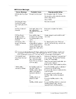 Preview for 236 page of HP Compaq Business Desktop dc7100 Series Reference Manual