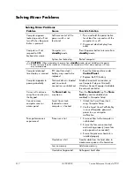 Preview for 244 page of HP Compaq Business Desktop dc7100 Series Reference Manual