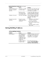 Preview for 252 page of HP Compaq Business Desktop dc7100 Series Reference Manual