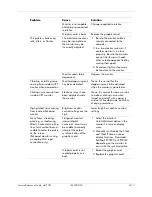 Preview for 255 page of HP Compaq Business Desktop dc7100 Series Reference Manual