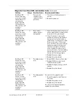 Preview for 273 page of HP Compaq Business Desktop dc7100 Series Reference Manual