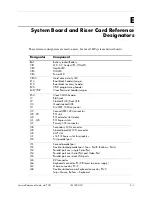 Preview for 277 page of HP Compaq Business Desktop dc7100 Series Reference Manual