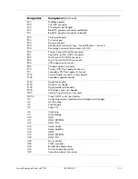 Preview for 279 page of HP Compaq Business Desktop dc7100 Series Reference Manual