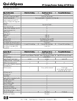 Предварительный просмотр 18 страницы HP Compaq Business Desktop dc7100 Series Specification Sheet