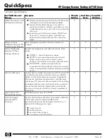 Предварительный просмотр 24 страницы HP Compaq Business Desktop dc7100 Series Specification Sheet