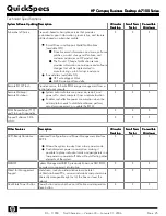 Предварительный просмотр 25 страницы HP Compaq Business Desktop dc7100 Series Specification Sheet