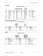 Предварительный просмотр 205 страницы HP Compaq Businessdc7600 Service & Reference Manual