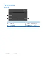 Preview for 16 page of HP Compaq CQ10-420 Maintenance And Service Manual