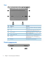 Preview for 18 page of HP Compaq CQ10-420 Maintenance And Service Manual