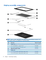 Предварительный просмотр 32 страницы HP Compaq CQ10-420 Maintenance And Service Manual