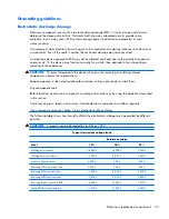 Предварительный просмотр 43 страницы HP Compaq CQ10-420 Maintenance And Service Manual