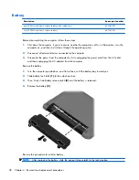 Preview for 48 page of HP Compaq CQ10-420 Maintenance And Service Manual