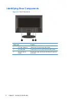 Предварительный просмотр 12 страницы HP Compaq CQ1569x LCD MONITOR User Manual