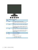 Предварительный просмотр 18 страницы HP Compaq CQ1569x LCD MONITOR User Manual