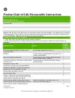 HP Compaq CQ45 Product End-Of-Life Disassembly Instructions preview