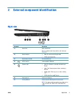 Preview for 13 page of HP Compaq CQ58 Maintenance And Service Manual