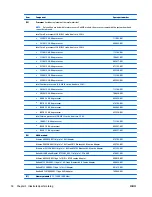 Preview for 26 page of HP Compaq CQ58 Maintenance And Service Manual