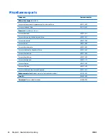 Preview for 32 page of HP Compaq CQ58 Maintenance And Service Manual