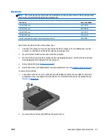 Preview for 61 page of HP Compaq CQ58 Maintenance And Service Manual