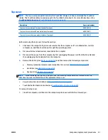 Preview for 69 page of HP Compaq CQ58 Maintenance And Service Manual