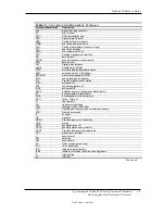 Preview for 21 page of HP Compaq d330 DT Technical Reference Manual