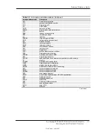 Preview for 23 page of HP Compaq d330 DT Technical Reference Manual