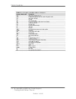 Preview for 24 page of HP Compaq d330 DT Technical Reference Manual