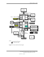 Preview for 39 page of HP Compaq d330 DT Technical Reference Manual