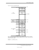 Preview for 53 page of HP Compaq d330 DT Technical Reference Manual