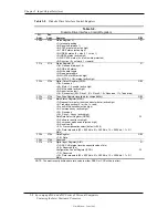 Preview for 93 page of HP Compaq d330 DT Technical Reference Manual