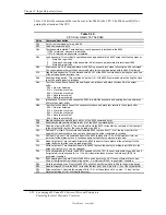 Preview for 107 page of HP Compaq d330 DT Technical Reference Manual