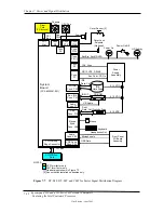 Preview for 143 page of HP Compaq d330 DT Technical Reference Manual