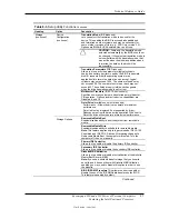 Preview for 151 page of HP Compaq d330 DT Technical Reference Manual