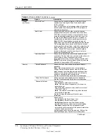 Preview for 152 page of HP Compaq d330 DT Technical Reference Manual