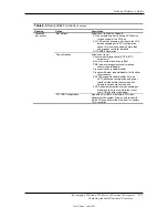 Preview for 155 page of HP Compaq d330 DT Technical Reference Manual