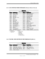 Preview for 175 page of HP Compaq d330 DT Technical Reference Manual