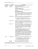 Preview for 16 page of HP Compaq dc5000 MT Reference Manual