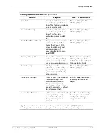 Preview for 37 page of HP Compaq dc5000 MT Reference Manual