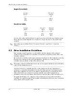 Preview for 48 page of HP Compaq dc5000 MT Reference Manual