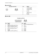 Preview for 126 page of HP Compaq dc5000 MT Reference Manual